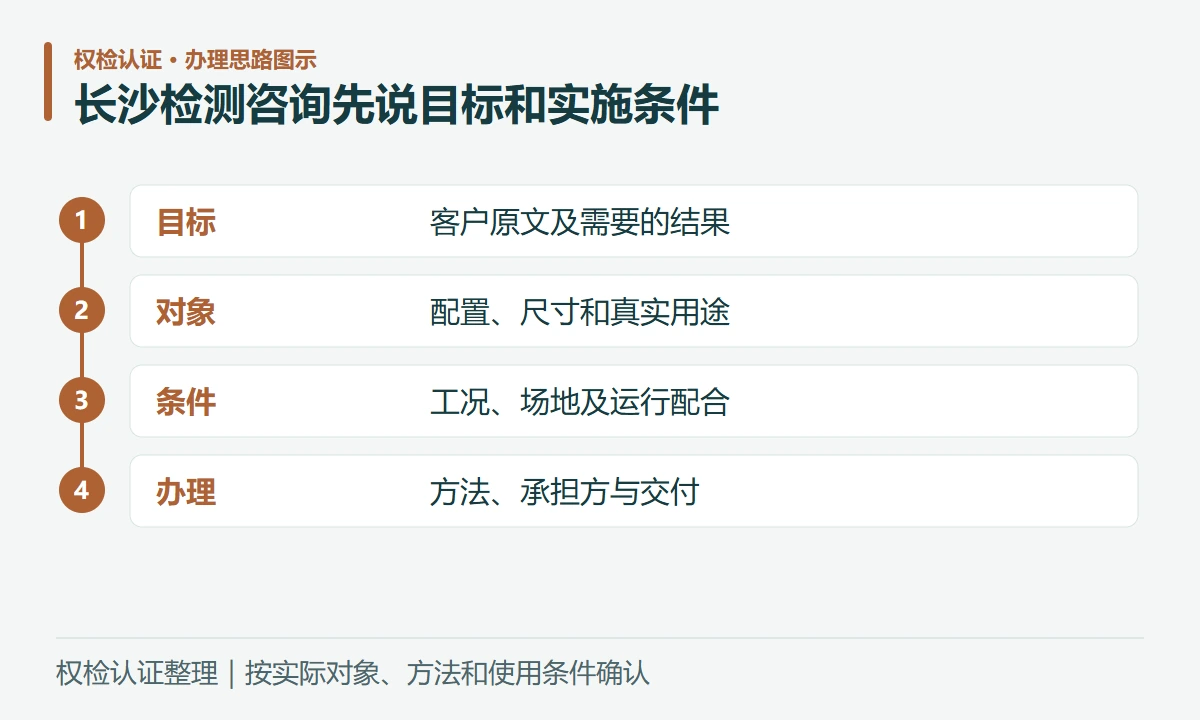 长沙检测咨询先说目标和实施条件:目标,客户原文及需要的结果;对象,配置、尺寸和真实用途;条件,工况、场地及运行配合;办理,方法、承担方与交付