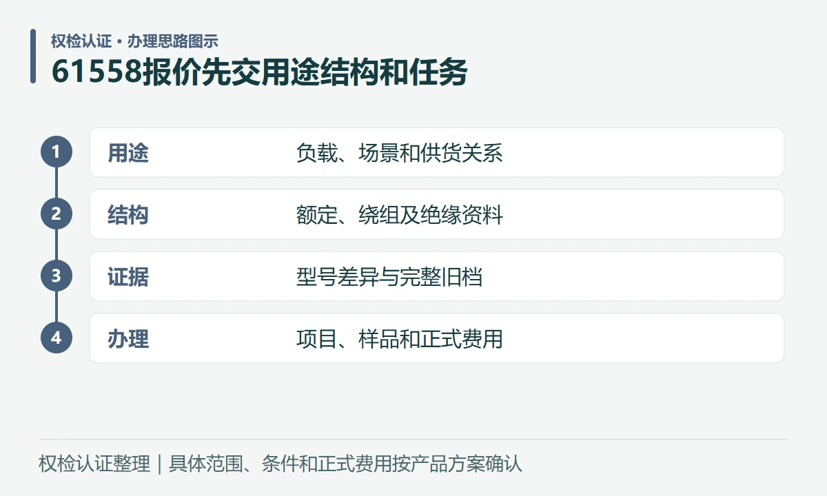 61558报价先交用途结构和任务:用途,负载、场景和供货关系;结构,额定、绕组及绝缘资料;证据,型号差异与完整旧档;办理,项目、样品和正式费用